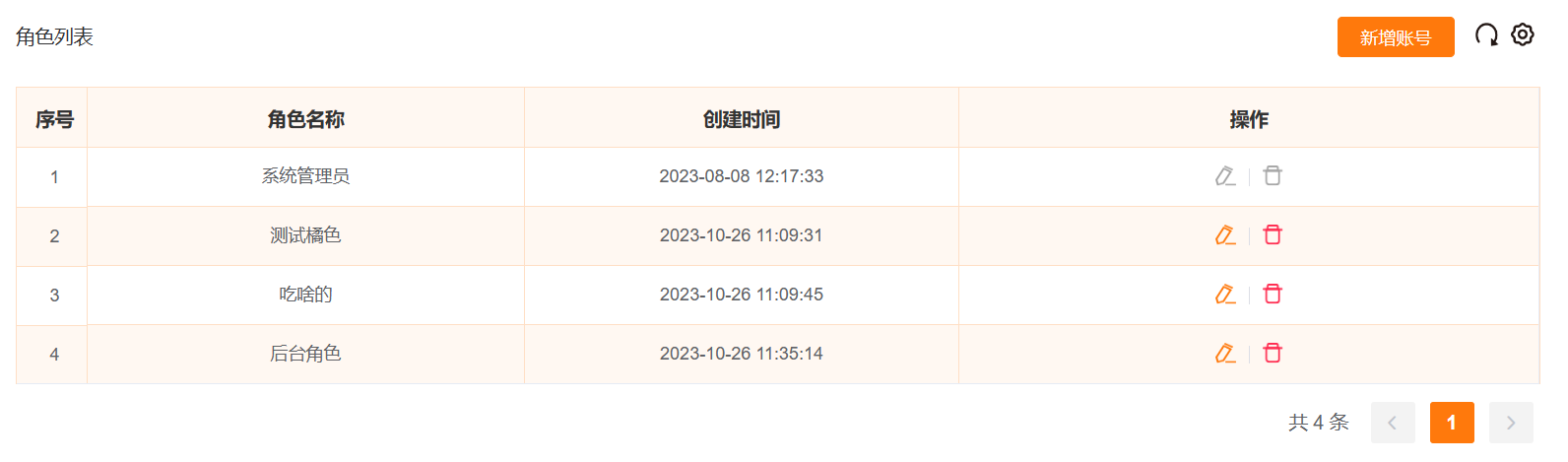 角色设置